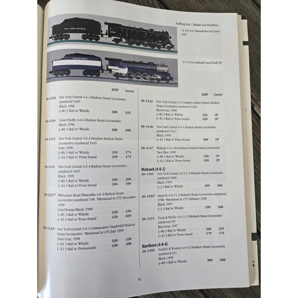 Greenberg's Guide to MTH Electric Trains Paperback Book By Roland Lavoie - Picture 8 of 11